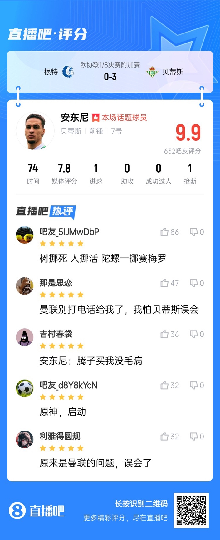  安東尼兜射圓規(guī)畫弧！吧友評(píng)分9.9：樹挪死人挪活 陀螺一挪賽梅羅