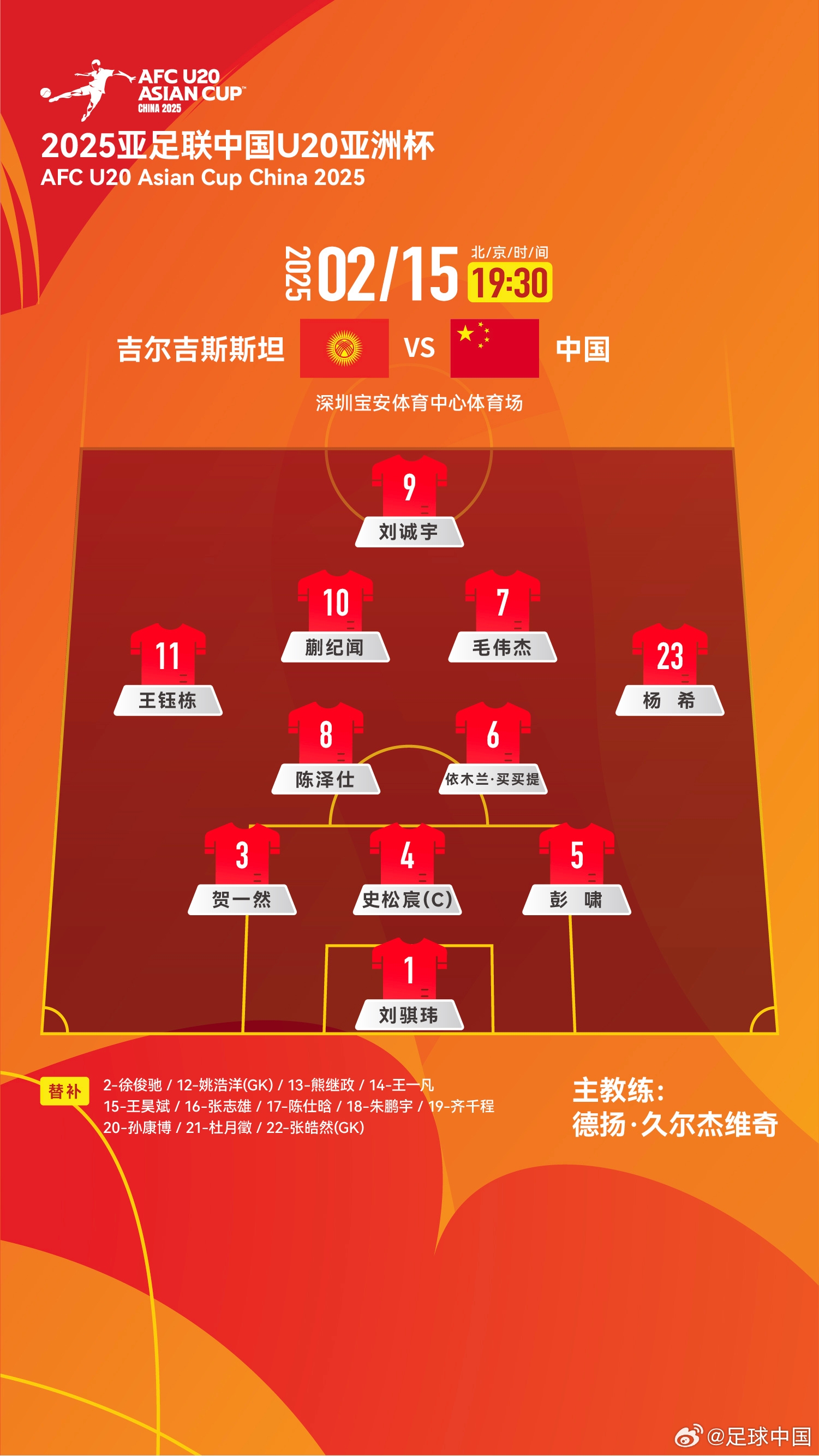  U20亞洲杯-中國vs吉爾吉斯斯坦：王鈺棟、依木蘭、蒯紀聞先發(fā)