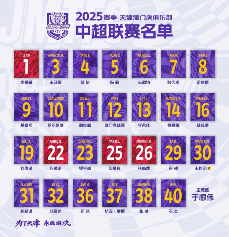  2025，虎將落位！