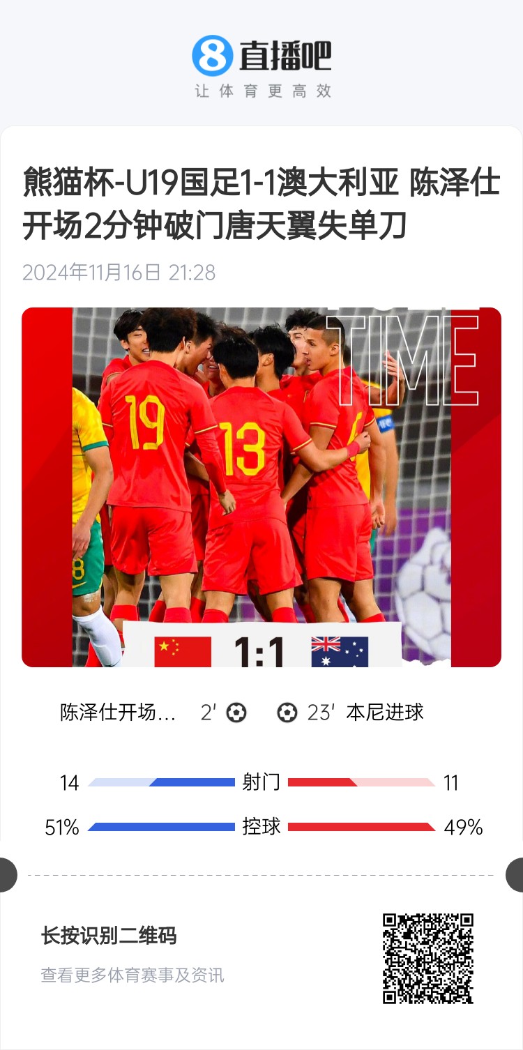  二番戰(zhàn)！U20國(guó)青與澳大利亞去年熊貓杯剛有過交手，雙方1-1戰(zhàn)平