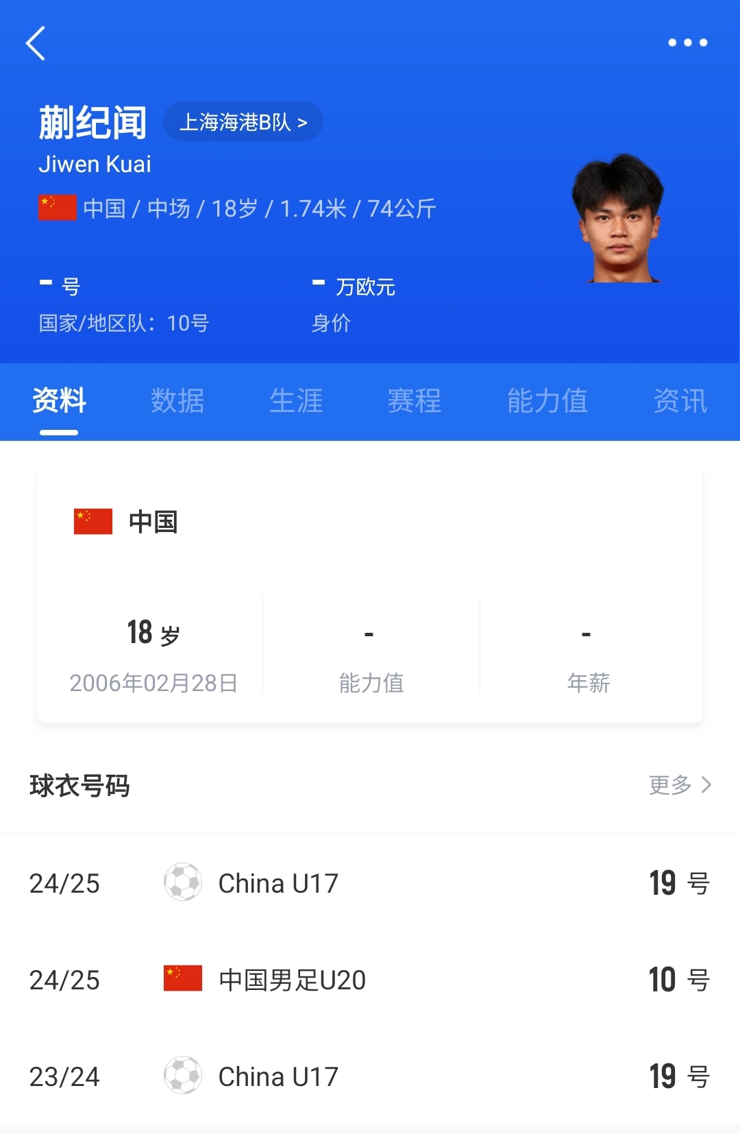  老蒯帶派！18歲蒯紀聞精彩低射+凌空破門，本屆2球1助個個精彩！