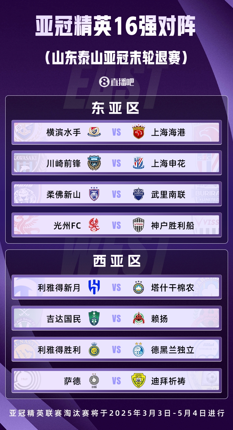  山東積分清零！亞冠精英聯(lián)賽16強對陣：申花vs川崎，海港vs橫濱