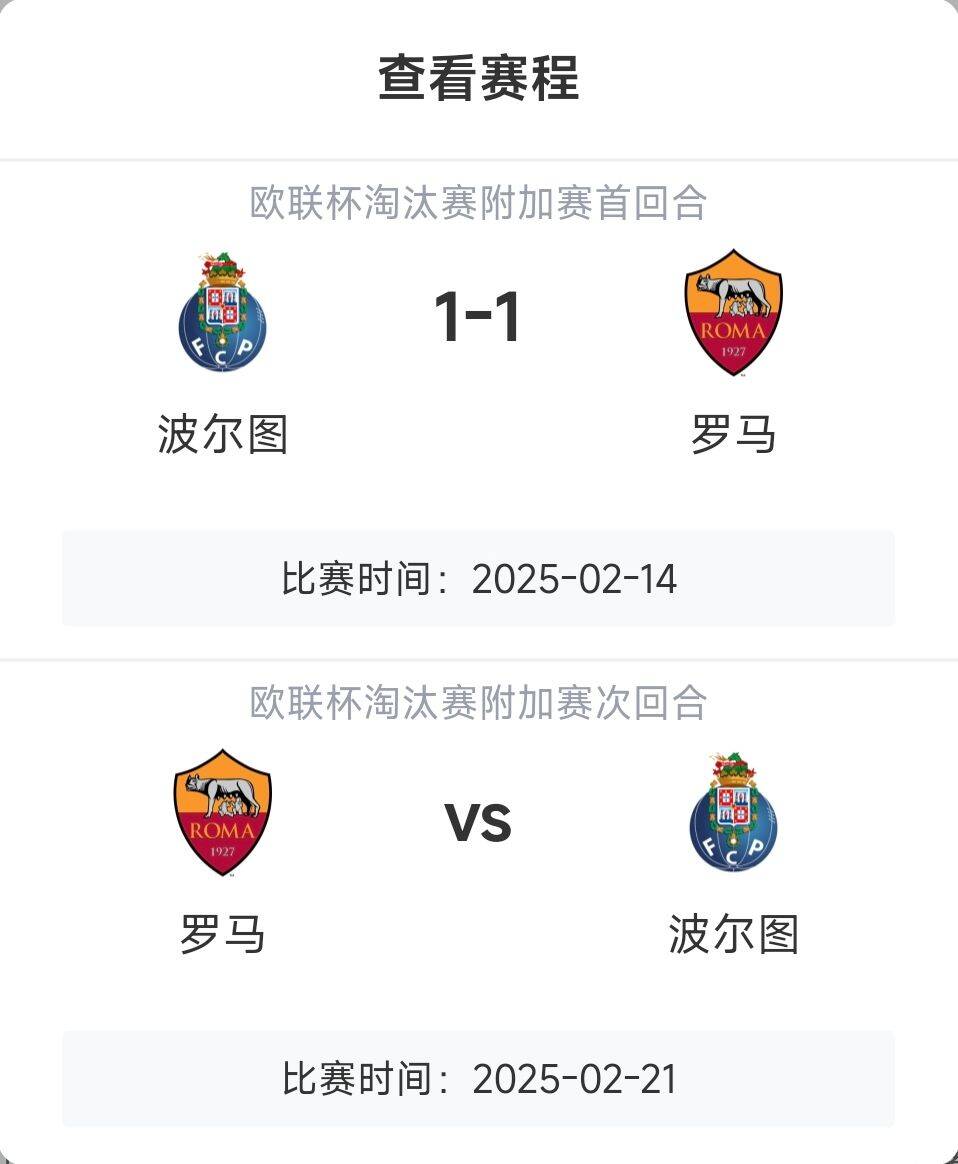  羅馬頂?shù)米?？意甲歐戰(zhàn)8隊(duì)3隊(duì)直通4隊(duì)出局，羅馬首回合1-1波爾圖