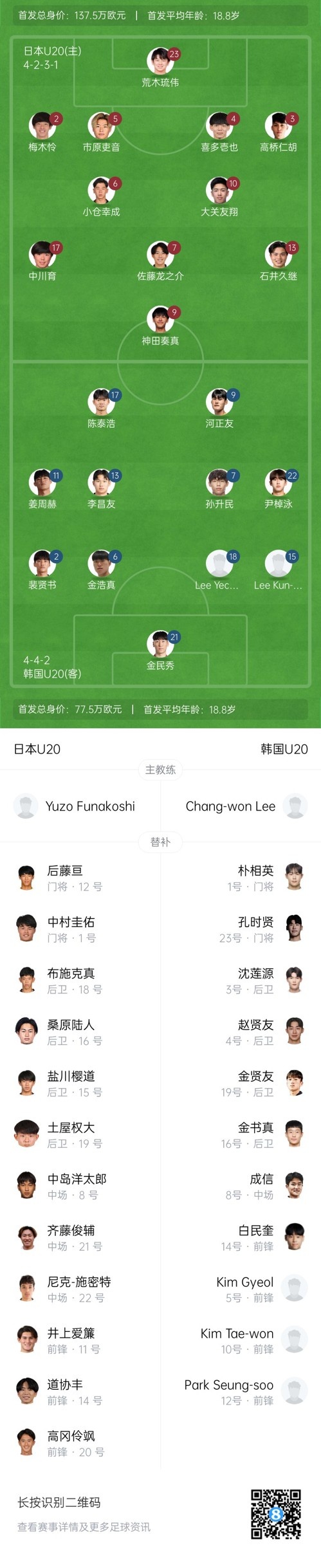  U20亞洲杯-日本vs韓國首發(fā)：神田奏真pk河正友，兩隊(duì)爭小組頭名