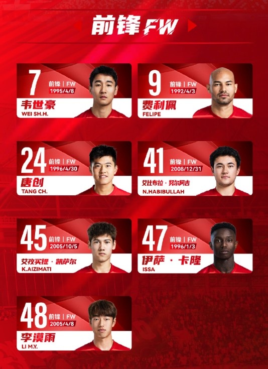  蓉城一線隊名單：5外援領(lǐng)銜，韋世豪、艾比布拉、德爾加多在列