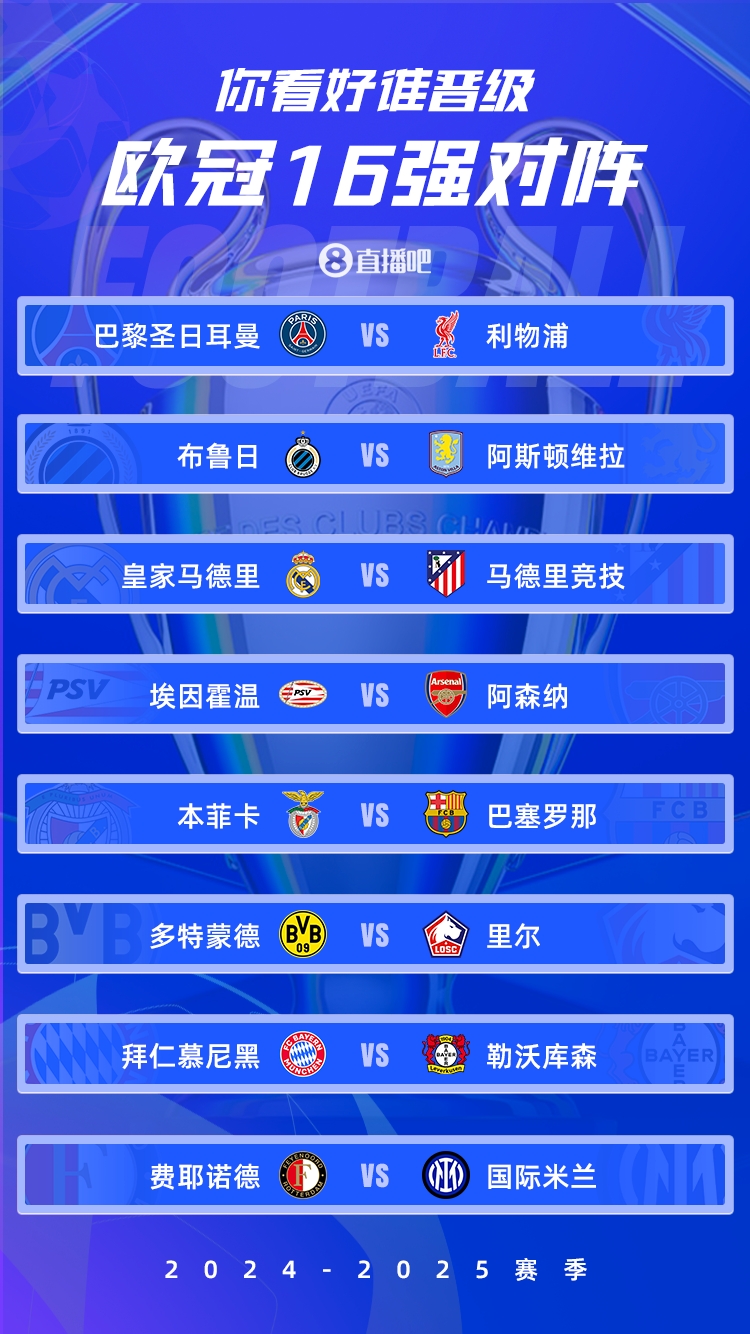  歐冠1/8決賽：皇馬vs馬競(jìng)德比戰(zhàn)、巴黎碰利物浦、拜仁藥廠內(nèi)戰(zhàn)