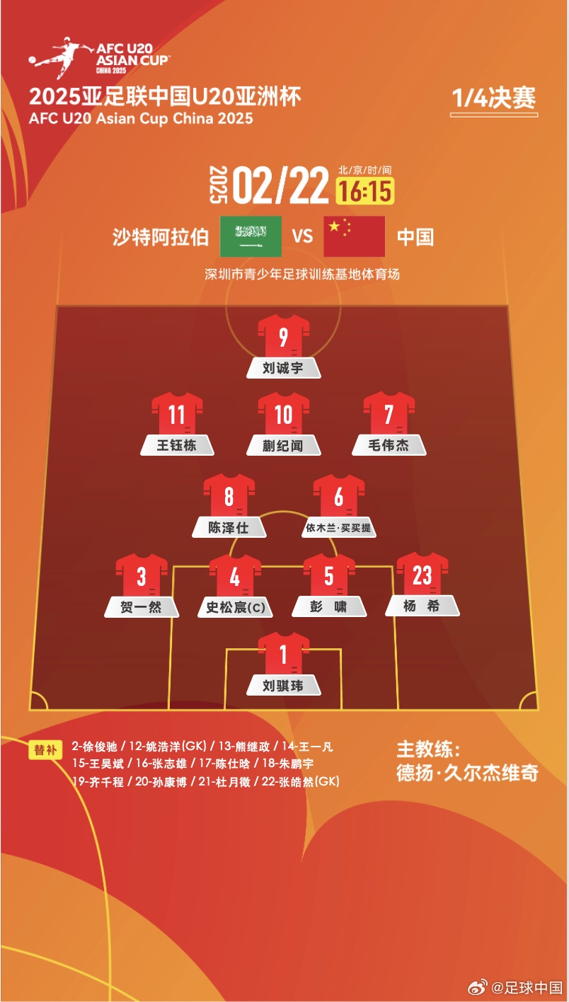  贏球進(jìn)世青賽！U20中國(guó)vs沙特首發(fā)：王鈺棟、蒯紀(jì)聞等人均先發(fā)