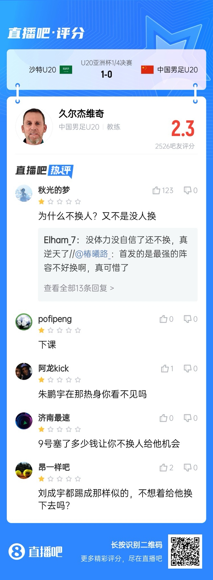 全場(chǎng)僅換兩人！劉誠(chéng)宇體力告急仍打滿，朱鵬宇曾替補(bǔ)雙響未獲出場(chǎng)