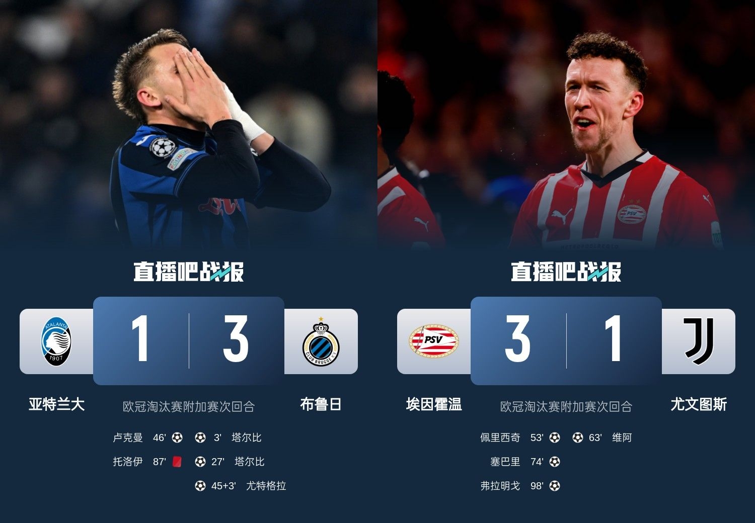  真是意甲拉垮？PSV淘汰尤文后3連敗，布魯日爆冷真藍(lán)黑后1勝難求