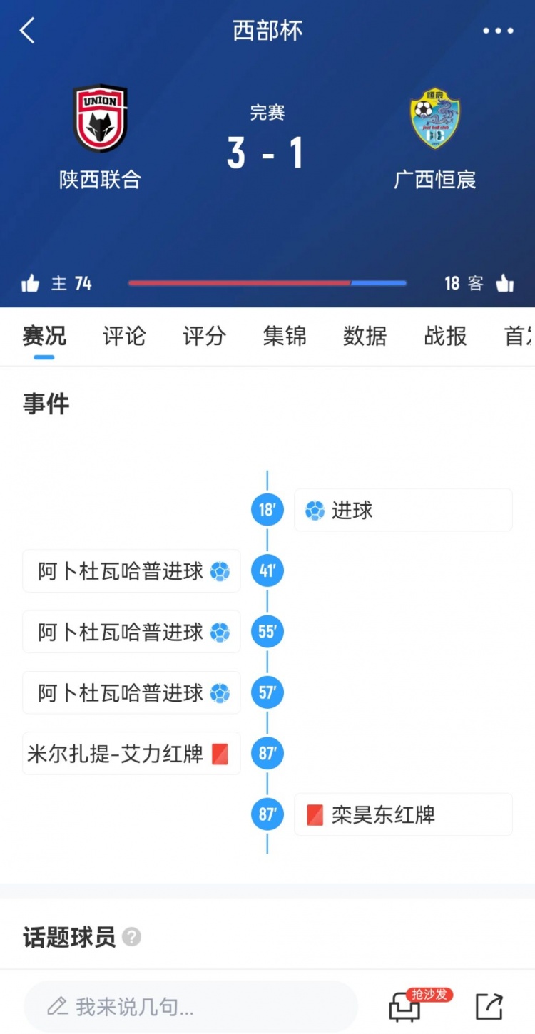  陜西聯(lián)合3-1擊敗廣西恒宸，三戰(zhàn)全勝奪得首屆西部杯冠軍
