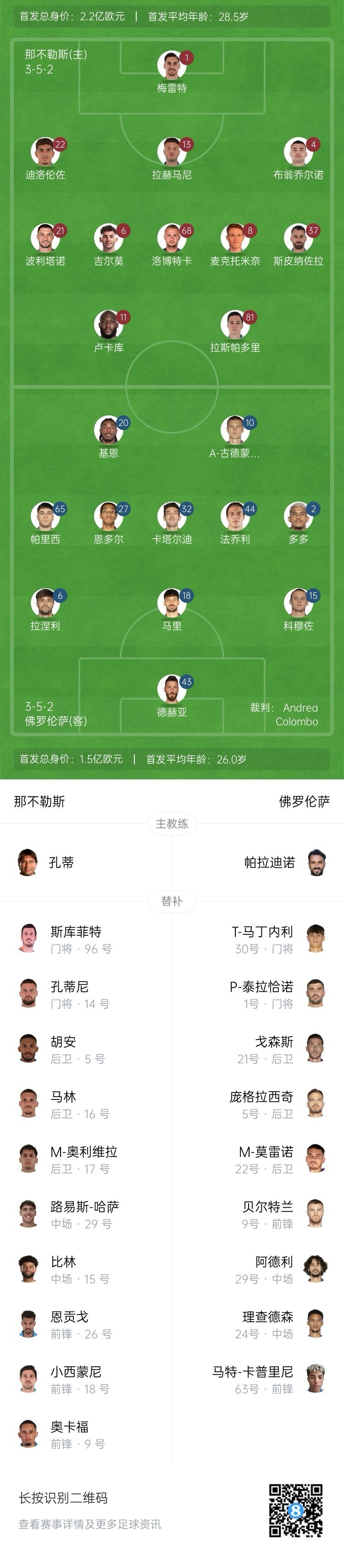  那不勒斯vs佛羅倫薩首發(fā)：盧卡庫、小麥出戰(zhàn)，基恩、德赫亞先發(fā)