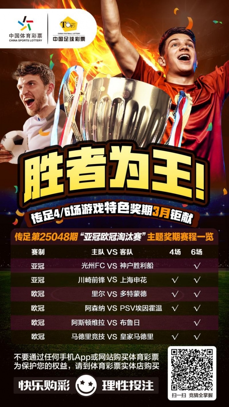  勝者為王！傳足特色獎期第25048期聚焦亞冠歐冠淘汰賽