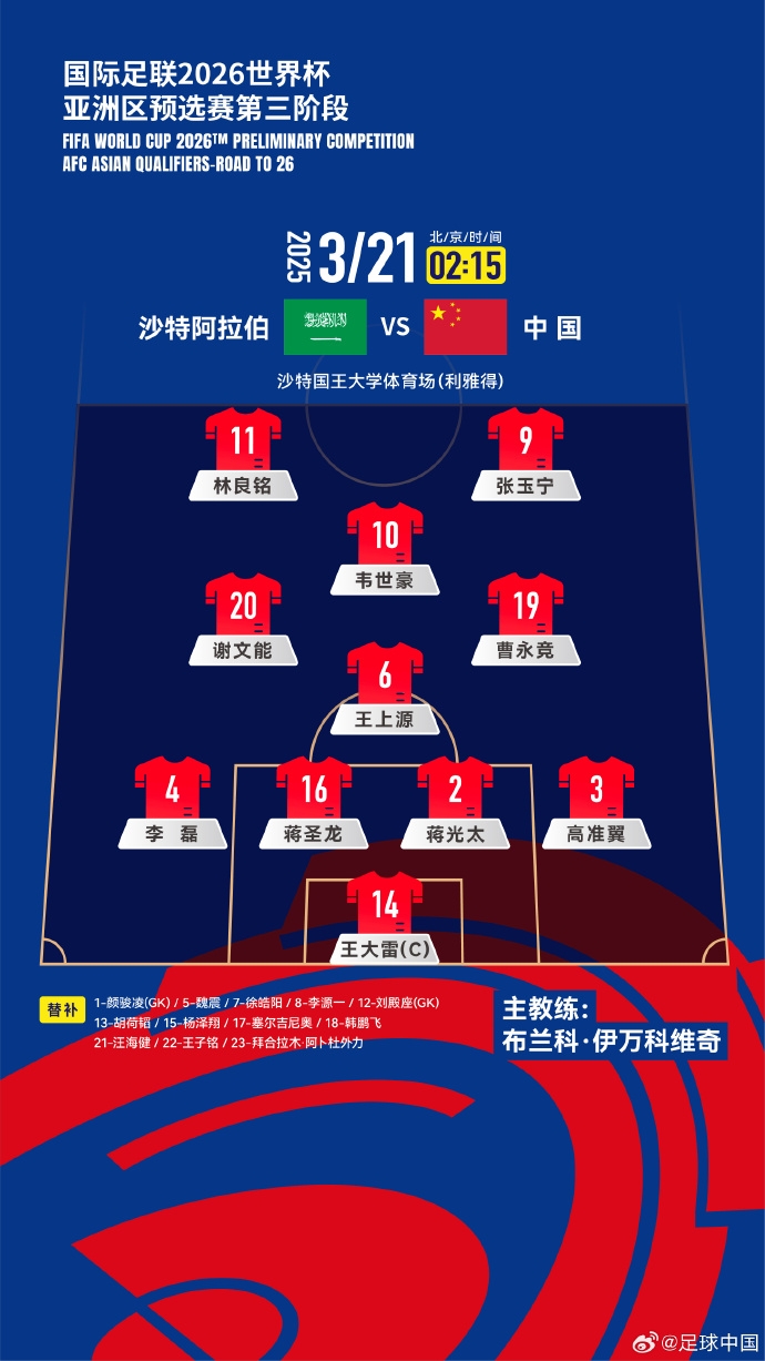  國(guó)足官方陣型442菱形中場(chǎng)：王上源單后腰，張玉寧、林良銘雙前鋒
